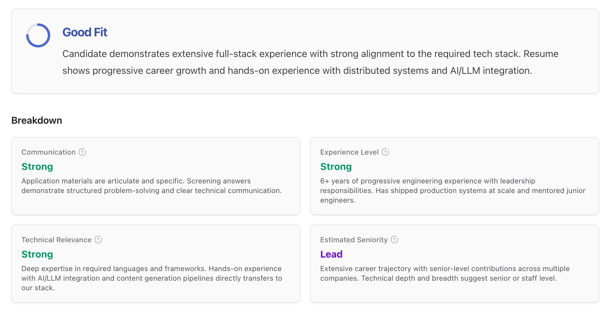 AI candidate assessment in Backrow